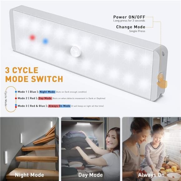 LED Closet Light with Charging Station, 20LEDs Dimmer Rechargeable Motion Sensor - Picture 4 of 6